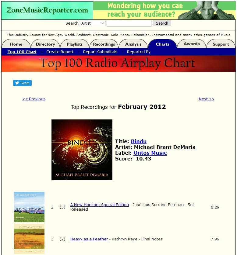 ZoneMusicReporter February 2012 Chart